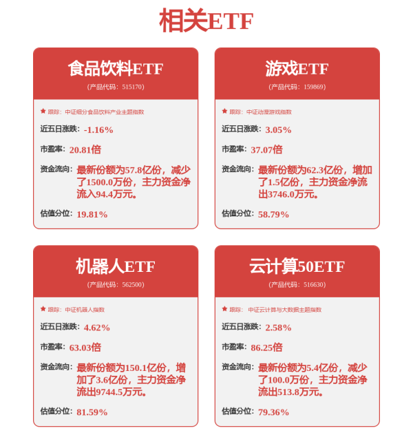 深富策略 东贝集团：机器人关节电机目前还处于研发测试阶段 尚未对市场供货