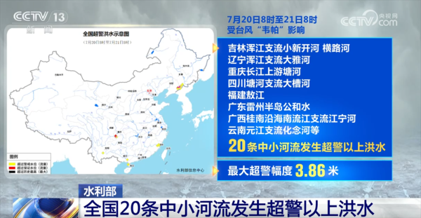 富瑞众投 全国20条中小河流发生超警以上洪水&#32;水利部发出“一省一单”靶向预警