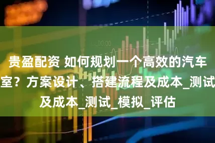 贵盈配资 如何规划一个高效的汽车可靠性实验室？方案设计、搭建流程及成本_测试_模拟_评估