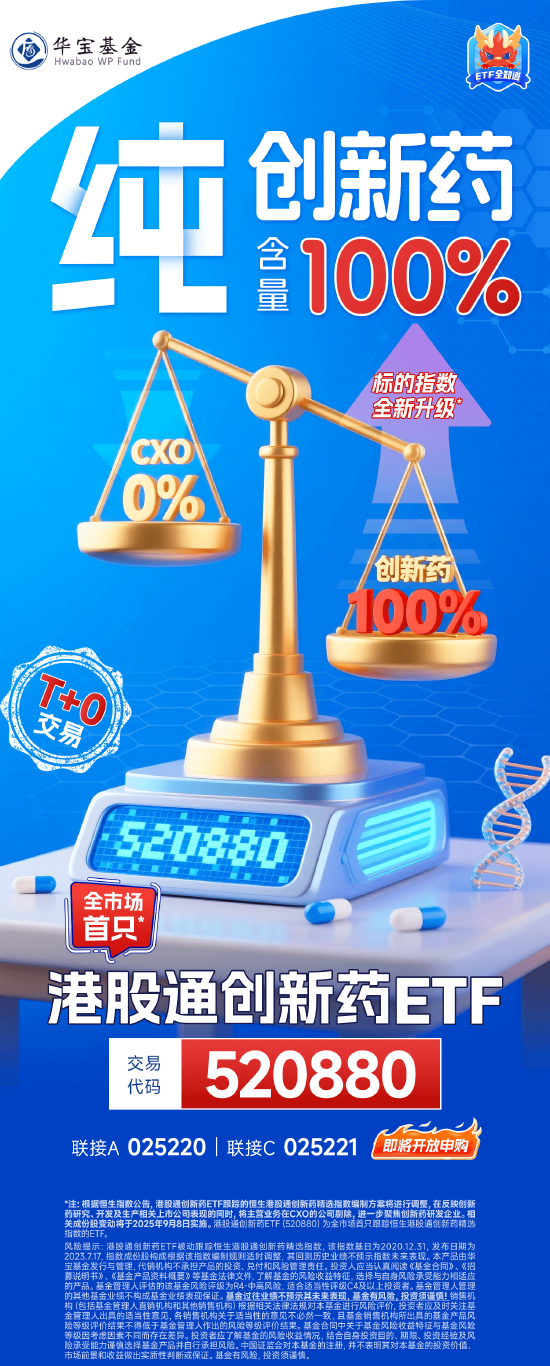 恒利决策 不含CXO，纯正创新药！港股通创新药ETF（520880）标的指数“提纯”今日生效
